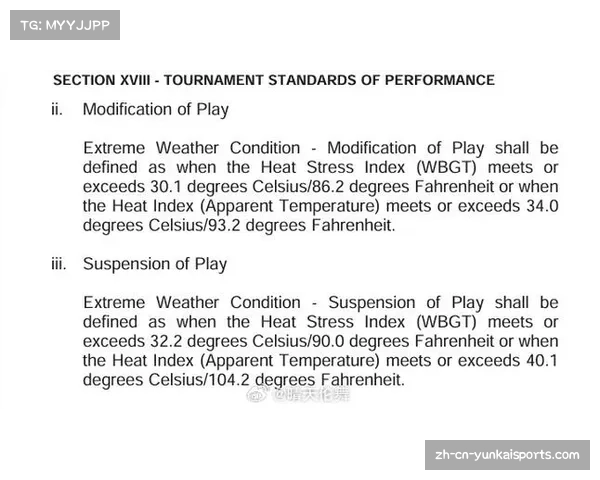 科学家报告指出阿灵顿与休斯顿为高风险赛区 球员热应激风险达极端水平